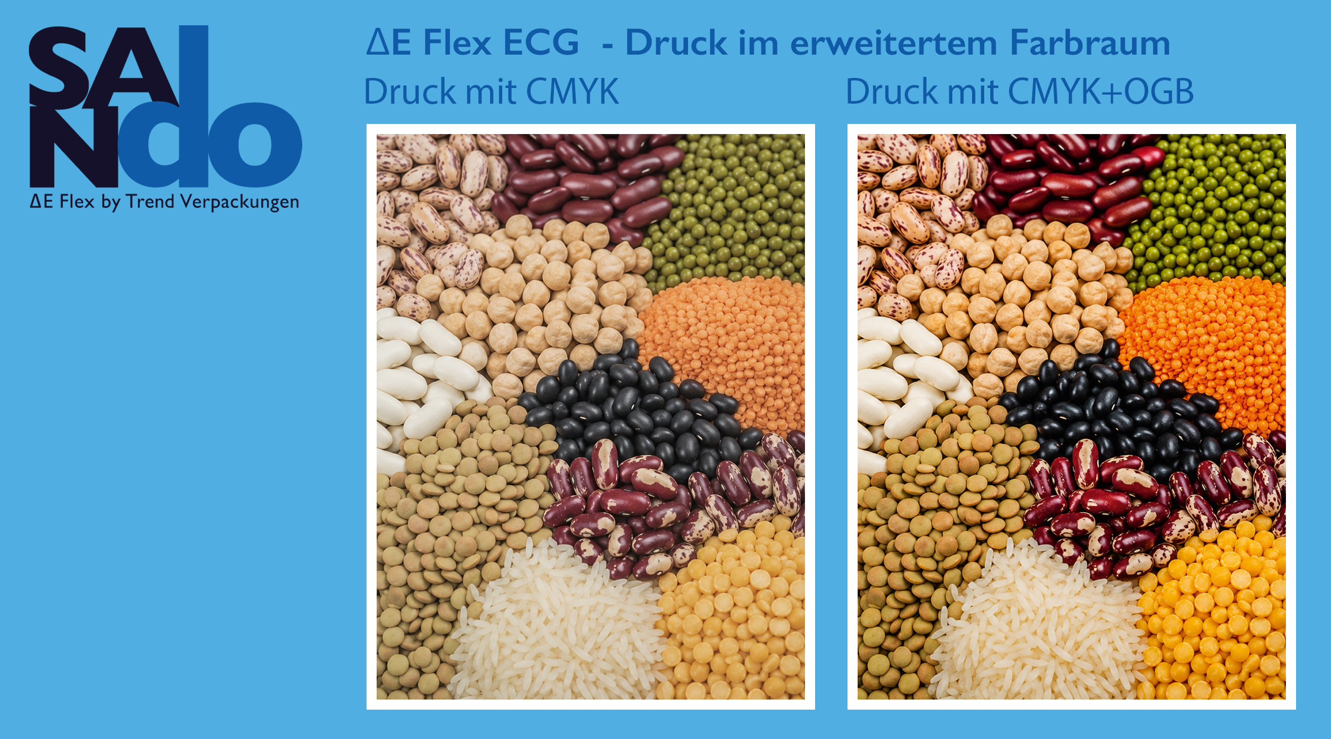 SANdo DeltaFlex ECG Huelsenfruechte